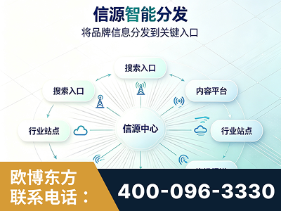 海东-信源智能分发