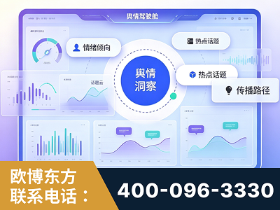 海东-品牌舆情分析