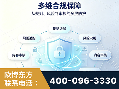 海东-多维合规保障