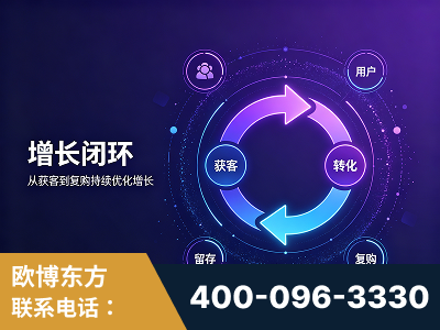 海东-服务有保障，一企一案深度诊断