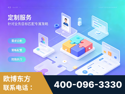 海东-一站式打造GEO全链增长闭环