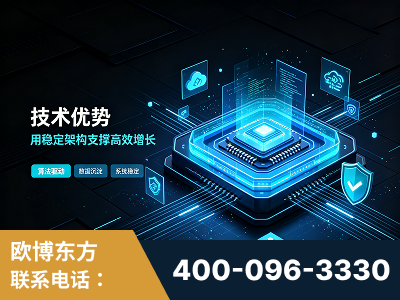 海东-技术优势：全网语义优化先驱者，自研多个系统确保技术先进性